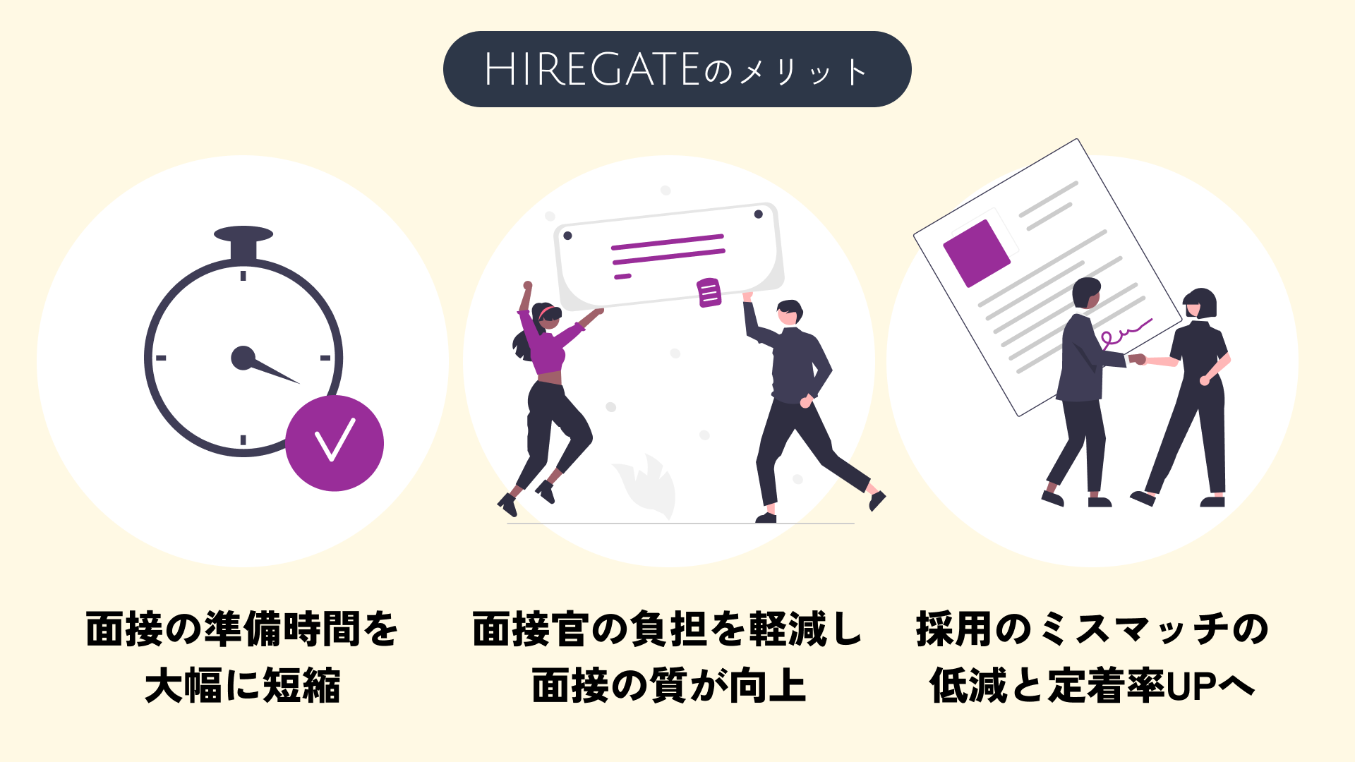 HIREGATEのメリット