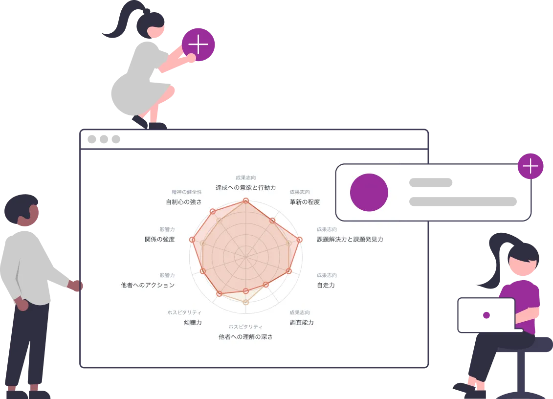 強みと弱みの比較で<br />チームとしてのバランスがとれる