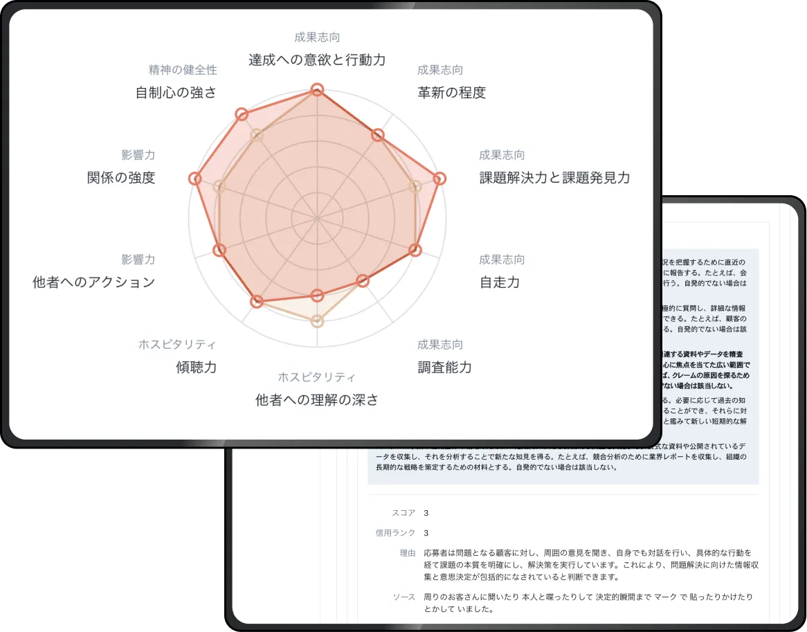 評価理由がハッキリわかる、<br />根拠に基づいた評価が可能に