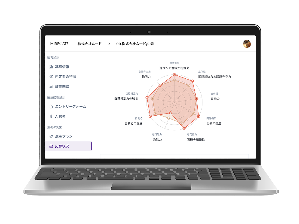 メインビジュアル
